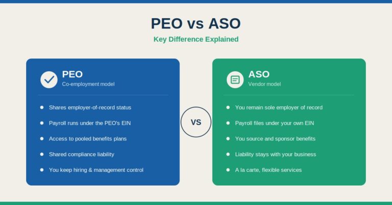 PEO vs ASO Key Difference Explained